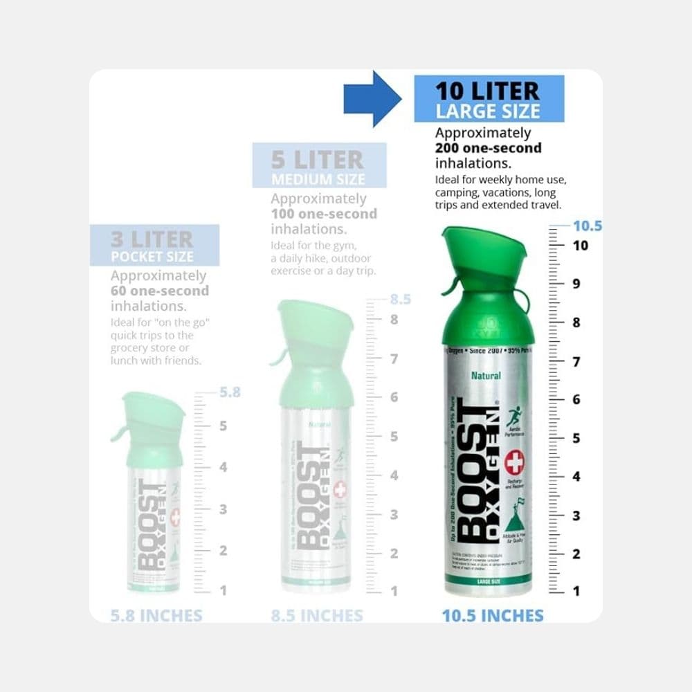 Boost Oxygen Can 10l Think Tank 3