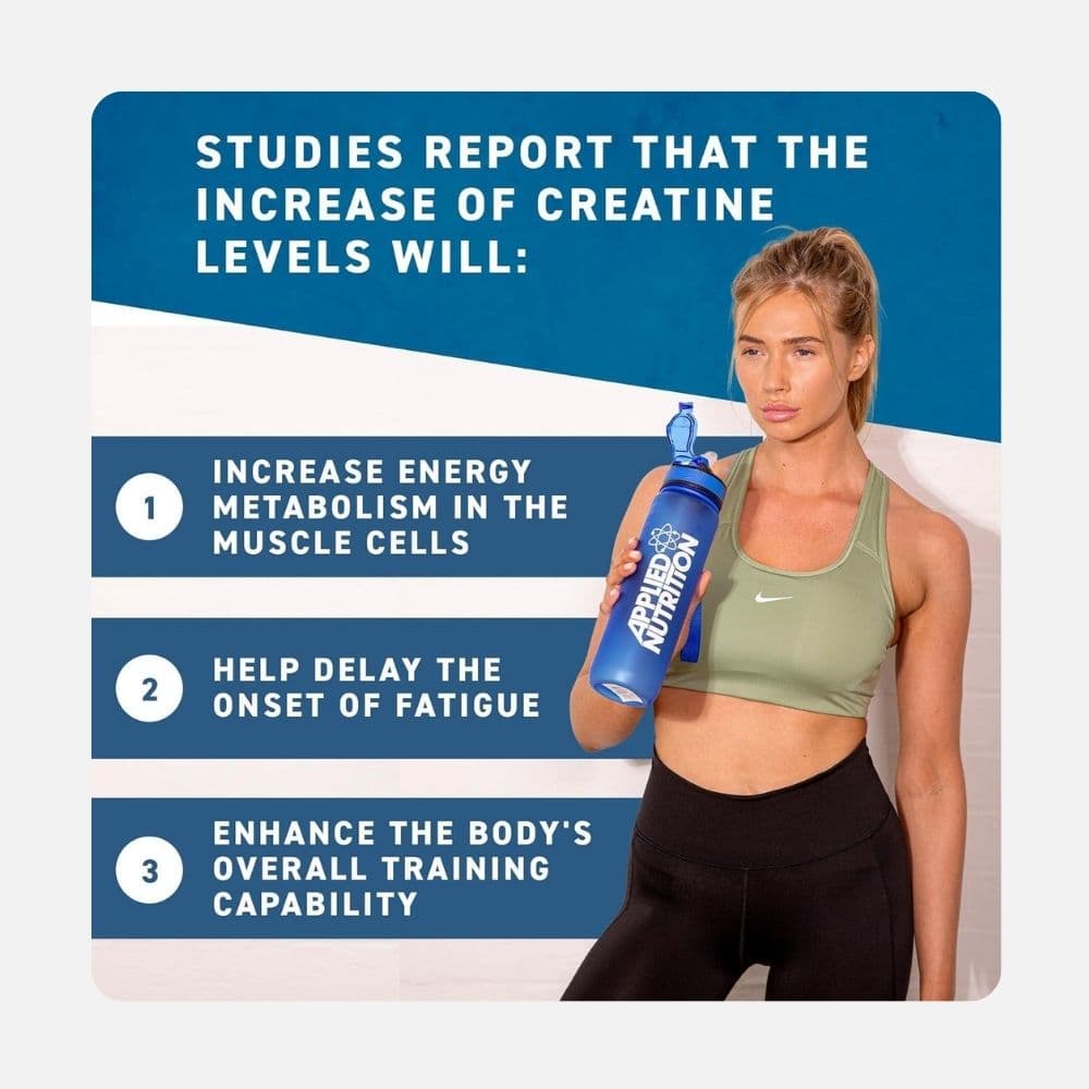 An Creatine Monohydrate Icy Blue Razz 50s 3