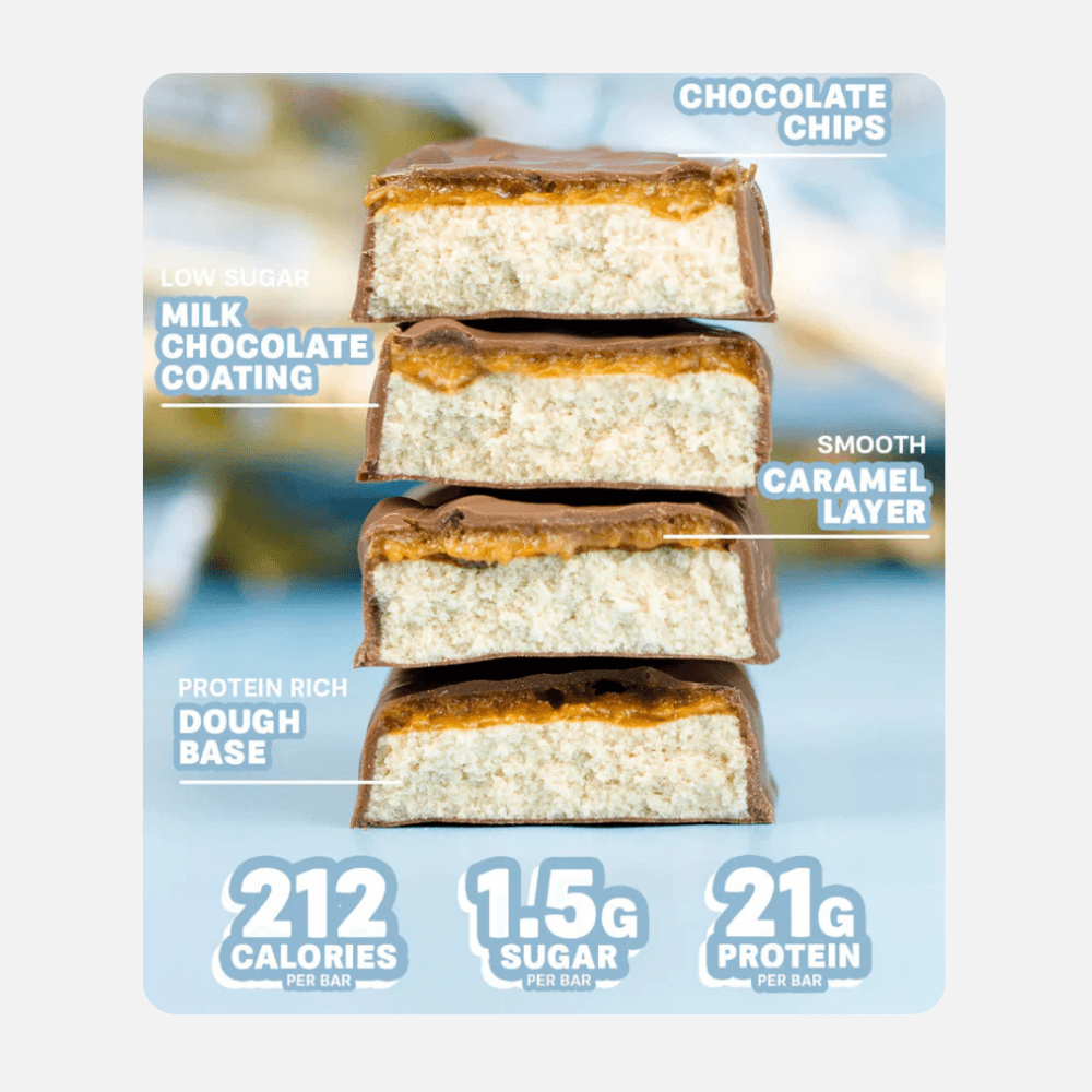 Grenade High Protein Cookie Dough 60g 3