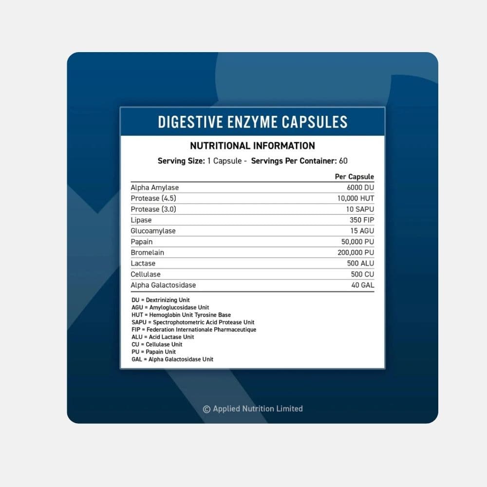 An Digestive Enzyme 60caps 3