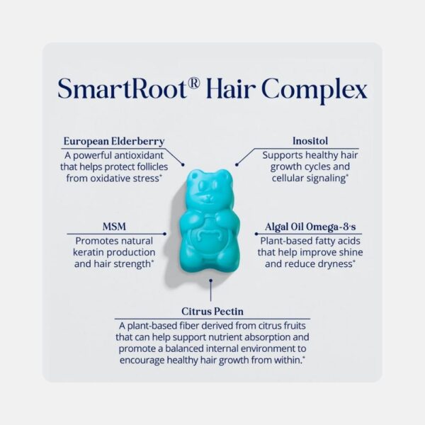 Sugarbearpro Hair Vitamins 62gum 3